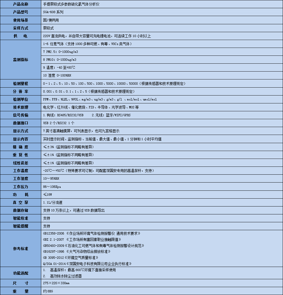 硫化氢.jpg