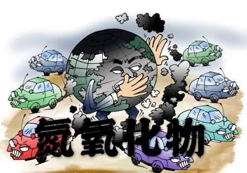 氮氧化合物：.jpg