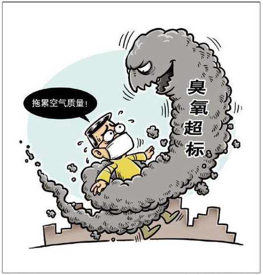 臭氧的：2.png