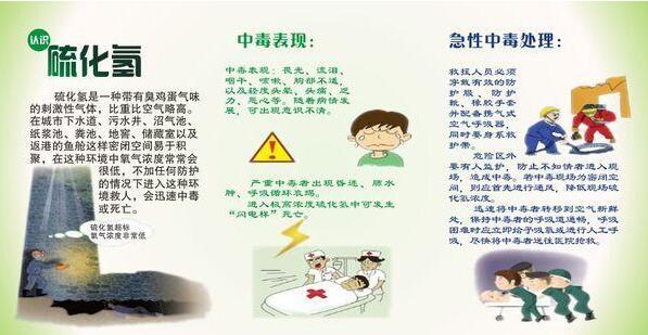 硫化氢的：.jpg