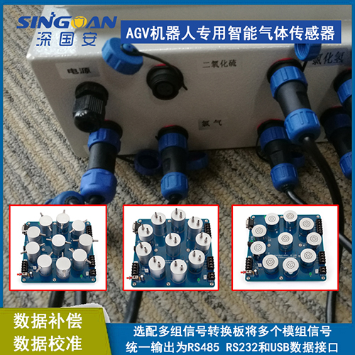 高精度气体传感器？