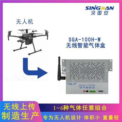 大气智能盒一氧化碳传感器模块